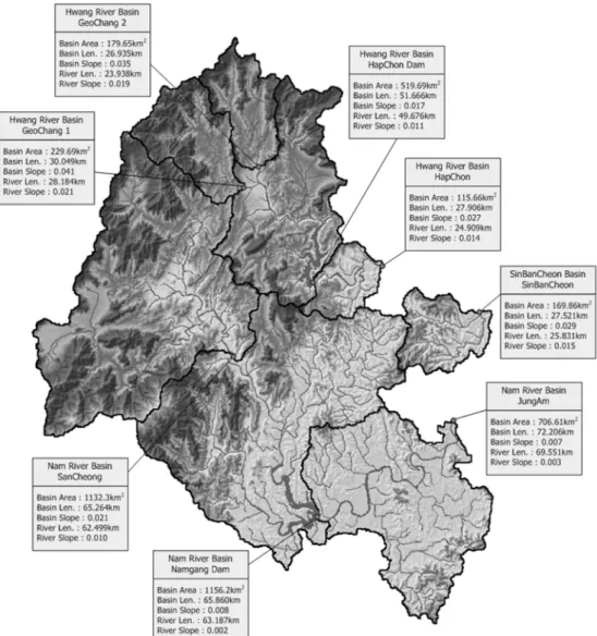 Fig. 2 Study area with sub-basin delineation