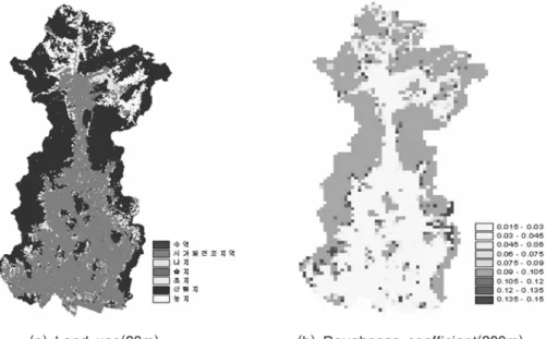 Table 2. Soil depth for certain types of soil (Vieux and Koehler, 2005)