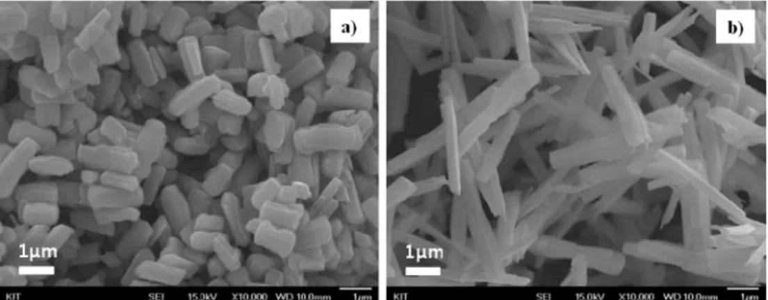 Fig. 8. SEM image for the effect of aging time and temperature after calcination, 1M Gallium nitrate solution, NH 4 OH, pH 8, a) 6hr RT, b) 6hr 80 o C.