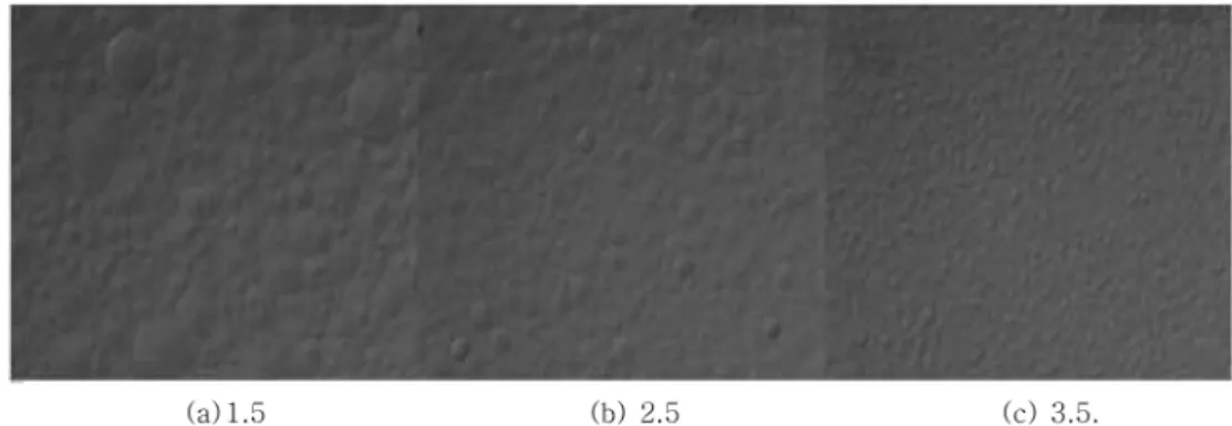 Fig. 3. 20 µm × 20 µm AFM images of the surface of AlN epilayers with different V/III ratios (a)1.5, (b) 2.5 and (c) 3.5