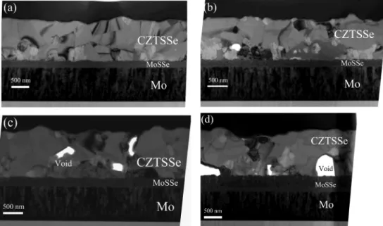 Fig. 5. Bright field transmission electron microscopy(TEM) Images of CZTS thin film a) 520 o C, b) 540 o C, c) 560 o C, d) 580 o C.