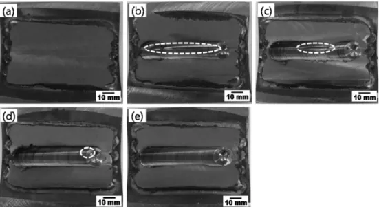 Fig. 3. Top views of friction stir processed Inconel 718 alloy after overlap welding. (a) initial, (b) 19.6 kN, (c) 29.4 kN, (d) 34.3 kN and (e) 39.2 kN