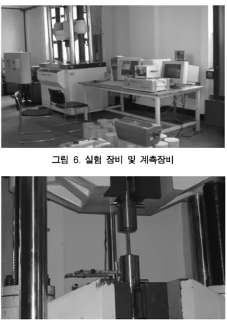 그림 6. 실험 장비 및 계측장비