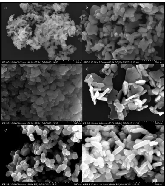 Table 1. Table showing thickness and diameter of the disks made to evaluate the transparency of zirconia along with the transparency  observed.