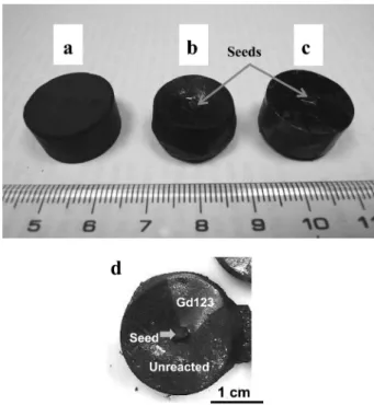 Fig. 3. Photos of (a) sintered Gd123, and TSMG processed (b) Gd123 and (c) Gd1.5 using Nd123 seeds.
