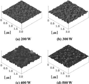 Fig. 3. XRD patterns of ZnO thin films grown at different RF powers. (a) 200 W, (b) 300 W, (c) 400 W and (d) 500 W.