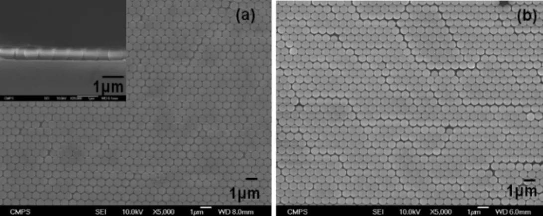 Fig. 3. A PS surface monolayer after ICP ashing and the relationship between the PS diameters and the ashing time.