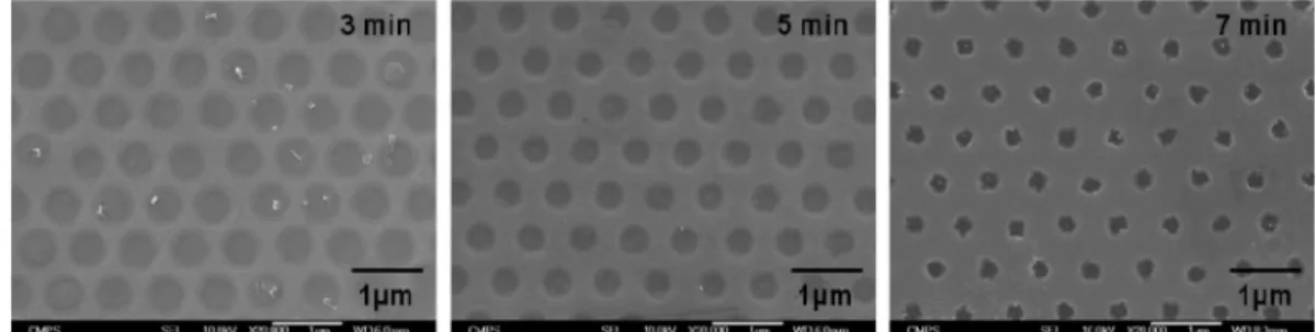 Fig. 5. A patterned LED substrate; (a) SEM image and (b) AFM image.