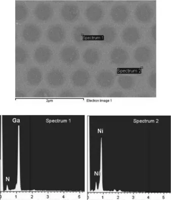 Fig .  10 shows a comparison between the light outputFig. 8. Comparison of electroluminescence intensities of patternedLEDs and conventional LED.