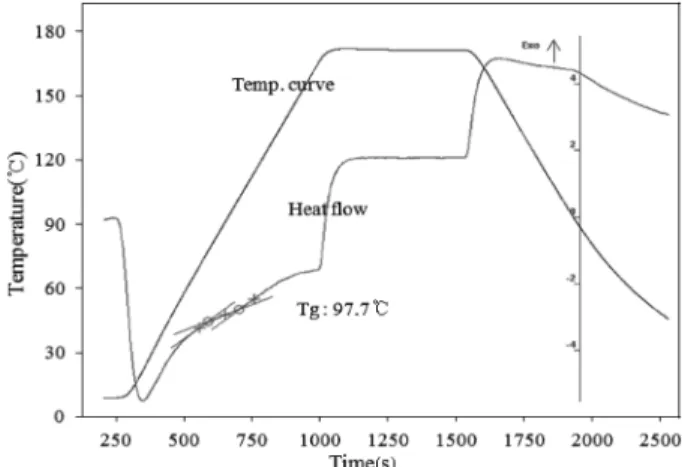 Fig. 4 는 SEM 및  광학현미경을  활용하여  미세홀이  표 면층  분포되어 있는  폴리머인쇄판과  실험에 사용된  패턴