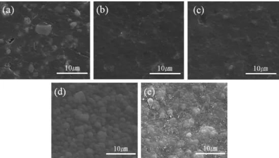 Fig. 4. Surface SEM image of the polymer plate(Left), Optical image of the polymer plate patterned by Fiber YAG laser(Right).