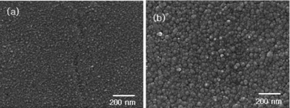 Fig. 3. AFM images of In 2 O 3  films prepared under different annealing temperatures