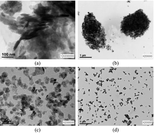 Fig. 3. TEM images of (a) Mg(OH) 2  and (b) MgO prepared by method I and (c) Mg(OH) 2  and (d) MgO prepared by method II.
