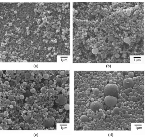 Fig. 3. SEM photographs of produced powder according to inflow speed of the solution at 900 o C, raw material solution of 150 g/l Sn, 2 mm nozzle tip size and 3 kg/cm 2  air pressure