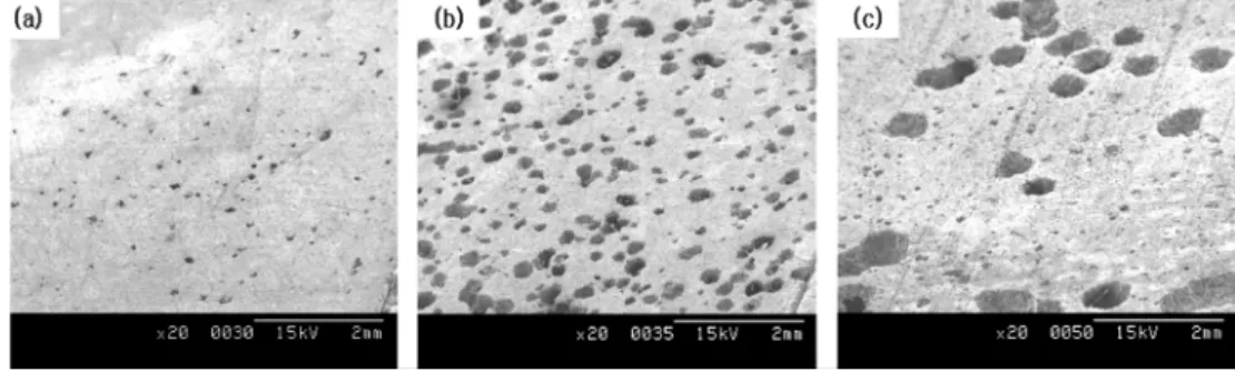 Fig. 4. Surface morphologies of IG-11 (60° tilted, ×20). (a) 0%, (b) 6% and (c) 11% wt