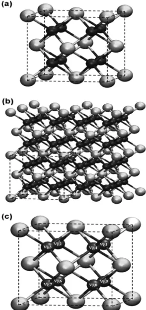Fig. 1 (a) 는 cubic-HfO 2 단위격자를  보여준다. Hf 원 자는 FCC 위치에  존재하고 tetrahedral site에 8 개의  O 원자가  존재한다