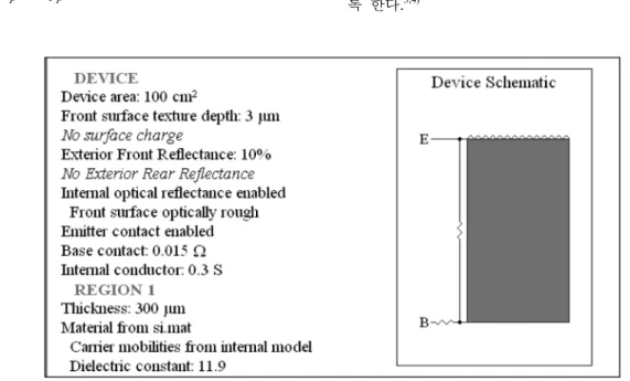 Fig. 1. PC1D parameter view window for Pvcell.prm.