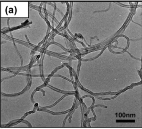 Fig. 3. Zeta potential as a function of pH for MWNT modified with PDDA, PEI, PAA, and PSS.