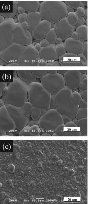 Fig. 8 는 1350 o C 에서  4시간  소결한 BaBiKT01−x mol%