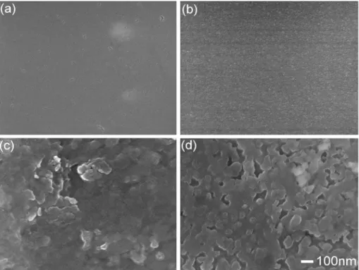 Fig. 2. SEM images of BaSnO 3  films annealed at 600 o C for 60 min. Sn content of sources; (a) 20%, (b) 30%, (c) 40% and (d) 50%.