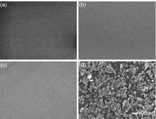Fig. 5. XRD patterns of Ba(Ti,Sn)O 3  films annealed at 600 o C for 60 min.