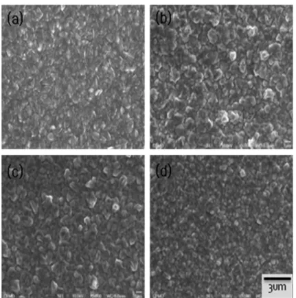 Fig. 4. Micro structure of Ge thin film at (a) 550 o C, (b) 600 o C, (c) 650 o C and (d) 700 o C with GeH 4  precursor.
