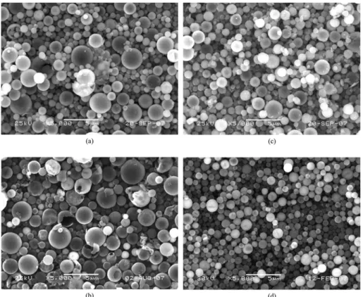 Fig. 1. SEM photographs of the as-prepared powders: (a) 900 o C, 10 l/min, (b) 900 o C, 60 l/min, (c) 1200 o C, 10 l/min and (d) 1200 o C, 10 l/min, polycation.