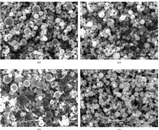 Fig. 3. XRD spectrum of the post-treated BAM:Eu phosphor powders.