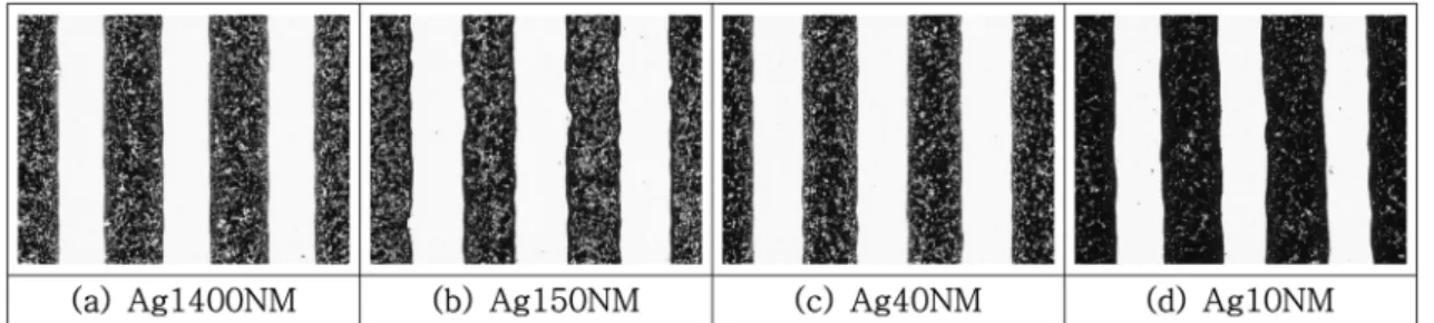 Fig. 4. Dependence of field emission images of CNT emitter on bonding materials.