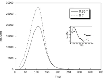 Fig. 1. Electrical resistivity of La 1.4 (Sr 0.2 Ca 1.4 )Mn 2 O 7  as a function of temperature in the zero field and in a magnetic field of 0.85 T