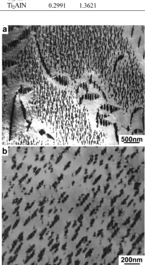 Fig. 10. Transmission electron micrographs of (Ti 0.49 Al 0.51 ) 99.7 N 0.5  alloy aged at 1173 K for (a) 10.8 ks (3 h) and (b) 360 ks (100 h) showing the precipitation of Ti 2 AlC (H-phase).