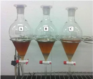 Fig. 3. Generative processes of salt during desalting in commercial salt-fermented anchovy sauce with various amounts of spirit.