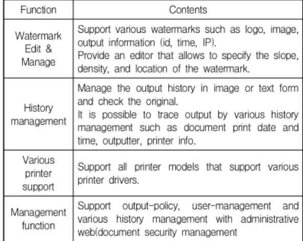 Table  2.  Printout  Security  Required  Function