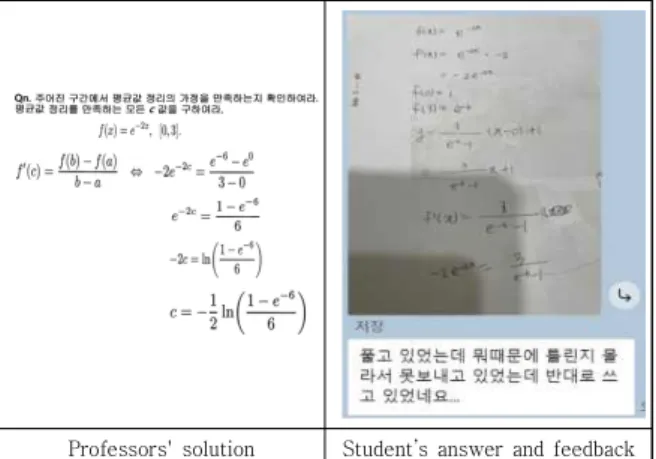Fig.  3.  Example  of  interaction  between  the  student  and  the  professor  in  class   