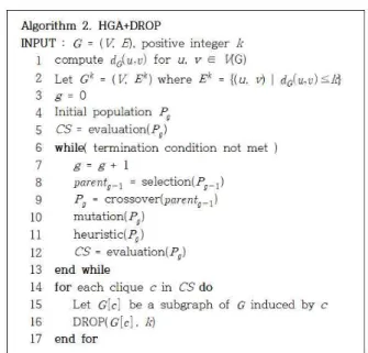 Fig.  2.  DROP  algorithm 