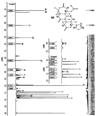 Fig.  5.  125  MHz  13 C-NMR  Spectrum  of  Compound  A  in  CDCl 3 .
