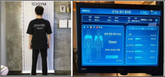 Fig. 7. Replay Perspective &amp; Correct·Incorrect Perspective  View  Image 여기서 Fig. 7.과 Fig