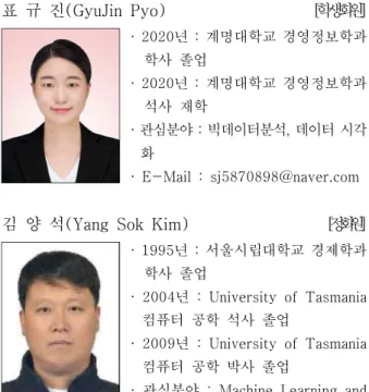 표  규  진(GyuJin  Pyo)  [학생회원] ·  2020년 : 계명대학교 경영정보학과  학사  졸업 ·  2020년 : 계명대학교 경영정보학과  석사  재학 · 관심분야 : 빅데이터분석, 데이터 시각 화 ·  E-Mail  :  sj5870898@naver.com