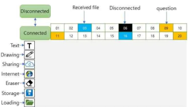 Fig.  6.  Parent  version  application  screen  Fig.  5.  Teacher  version  application  screen