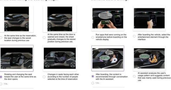 Fig.  4.  Example  of  CVT  Q2(Customizing  seat  movement),  Q9(Customizing  how  to  use  entertainment  elements)