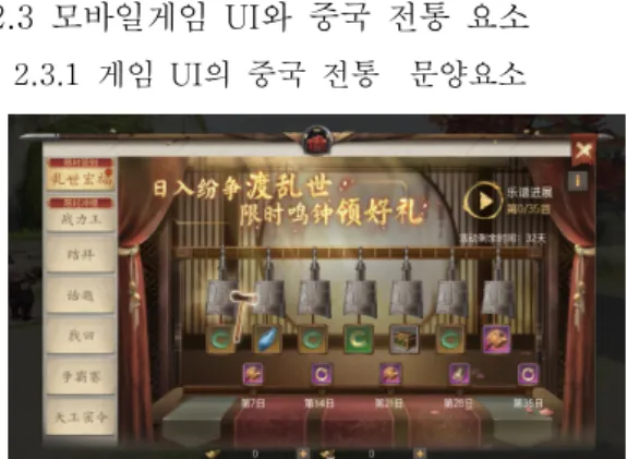 Fig.  1.  UI  Design  of  the  Warring  States  Period Source  :  ‘전국지'  mobile  game  UI  capture[8] 