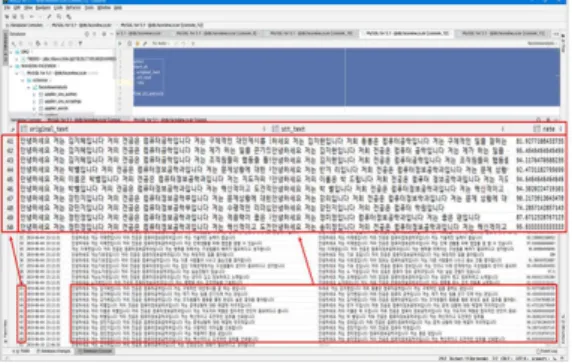 Fig.  9.  Test  Result  of  STT  Recognition  Rate