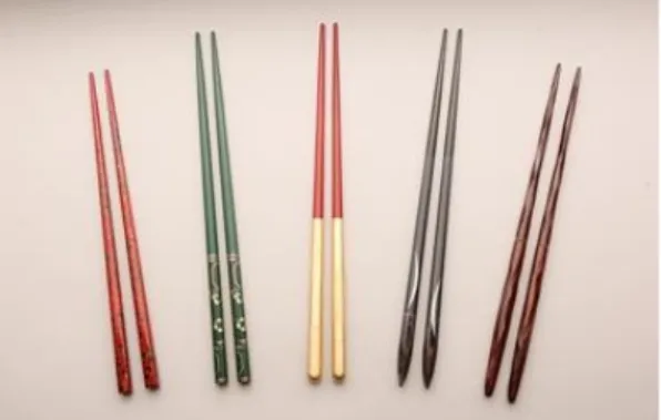 Fig.  7.  Chopsticks  of  China
