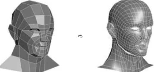 Fig.  13.  Solid-Based  3D  Modeling[13]