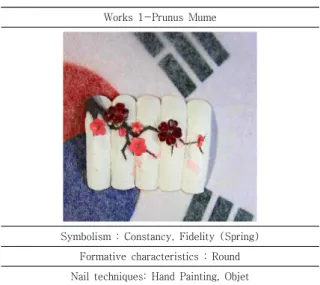 Table  4.  Complete    Works  3  –Chrysanthemum