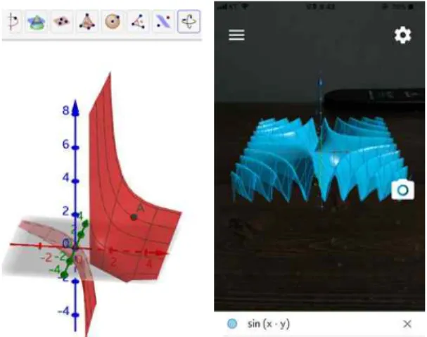 Fig.  1.  Understanding  the  concept  of  the  space  curve  utilizing  3D  and  AR  of  the  smartphne's  application 