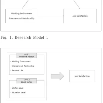 Table  3.  Reliability  Analysis