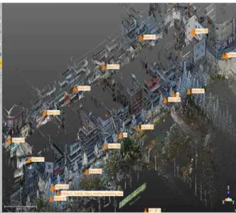 Fig.  7.  Data  Acquired  using  a  Static  3D  Scanner