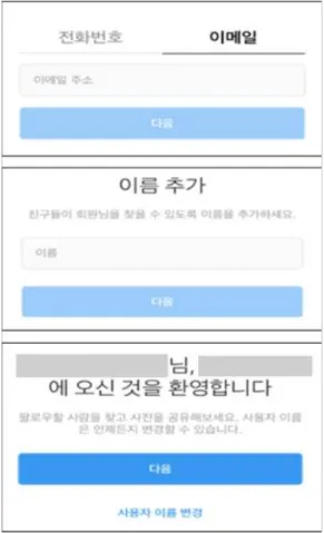 Fig.  2.  Sign  up  process  of  SNS  Application