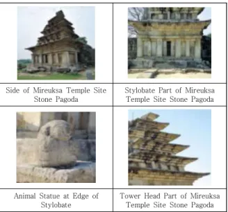 Table  1.  Structure  of  the  Mireuksa  Stone  Pagoda